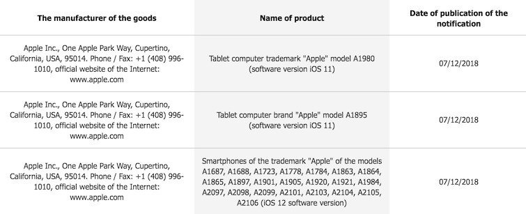 Apple İki Yeni iPad ile Çıkartabilir!