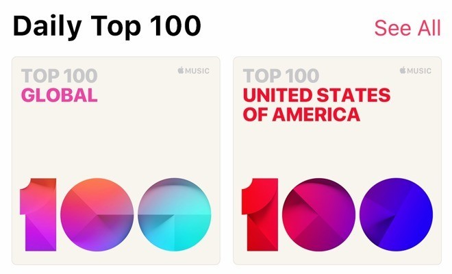 Apple Music Günlük Top 100 Listeleri