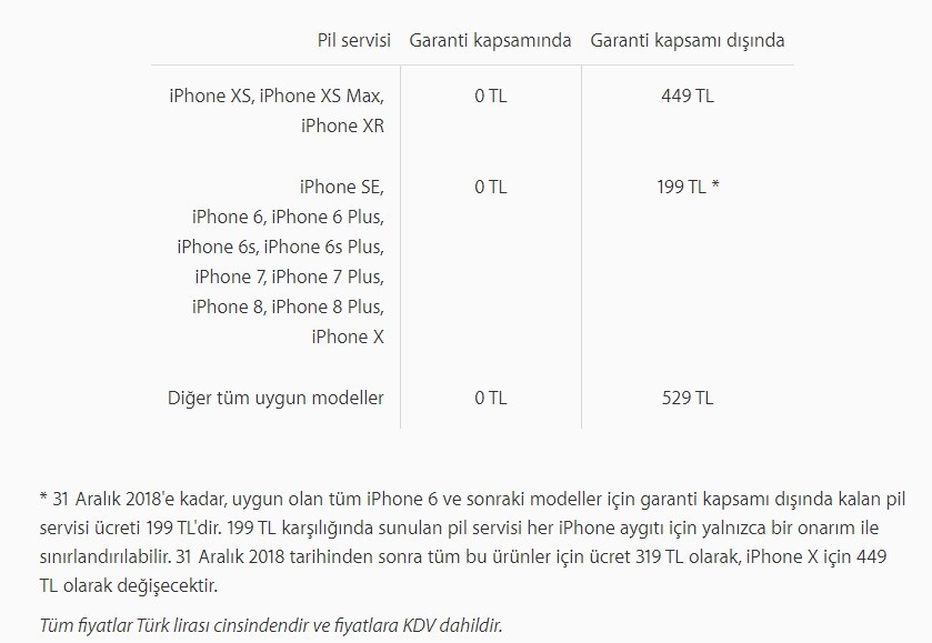 Ucuz-iPhone-pil-degisimi-kacirma-3 Ucuz iPhone pil değişimi kaçırma