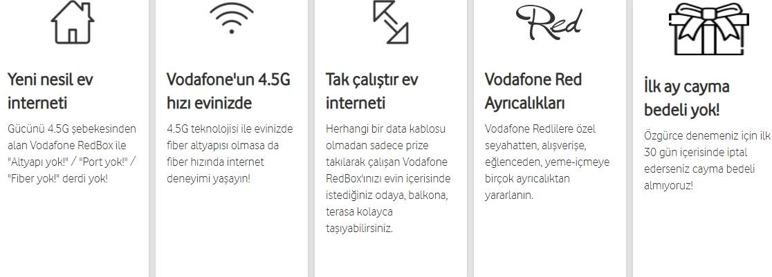 Vodafone-Redbox-2 Vodafone Redbox müşteri hizmetleri iletişim